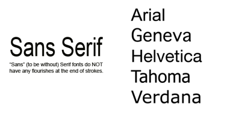 Font Jenis Sans Serif